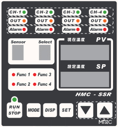 コントロールパネル